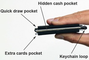 Yubi Wallet Side